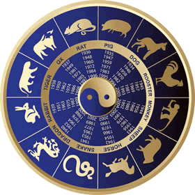 HOROSCOPE CHINOIS ET ASTROLOGIE CHINOISE